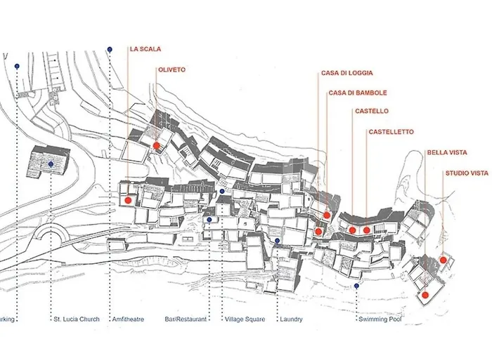 La Scala Within A Stunning 13th Century Setting * Colletta